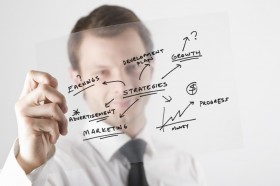 AYUDAS PARA PYMES INNOVADORAS EN MURCIA. - ASESORÍA OFIGEM